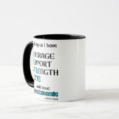 Mug Je Vais Battre...Dysautonomia (Devant gauche)