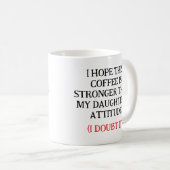 Mug J'espère que ce café est plus fort que l'attitude  (Devant droit)
