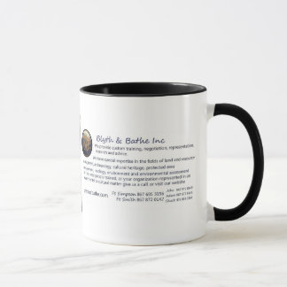 Mug John Blyth