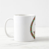 Mug Joint d'état de la Virginie (Gauche)