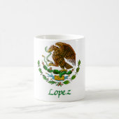 Mug Joint national mexicain de Lopez (Centre)