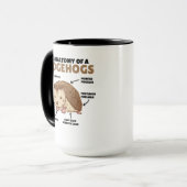 Mug Joli Hérisson Explication Anatomie D'Un Hérisson (Devant gauche)