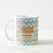 Mug Joli motif rétro d'école pour enseignante (Gauche)