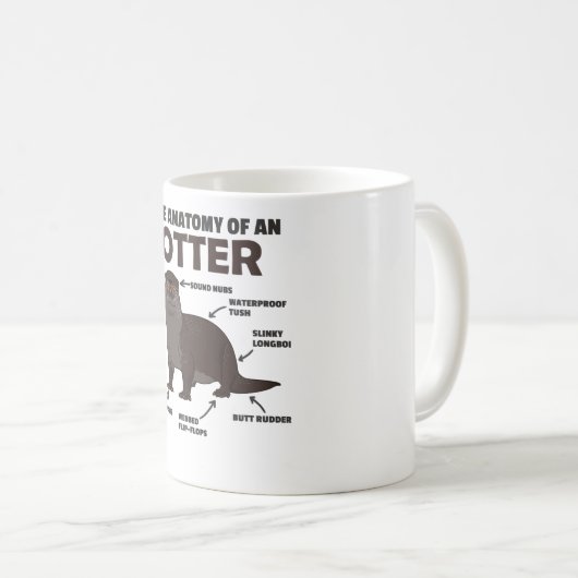 Mug Jolie Otter Explication Anatomie D'Une Otter (Devant droit)