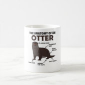 Mug Jolie Otter Explication Anatomie D'Une Otter (Centre)
