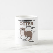 Mug Jolie Otter Explication Anatomie D'Une Otter (Centre)
