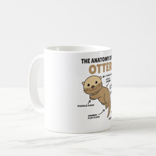 Mug Jolie Otter Explication Anatomie D'Une Otter (Devant gauche)