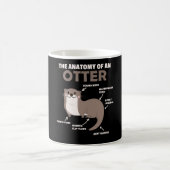Mug Jolie Otter Explication Anatomie D'Une Otter (Centre)