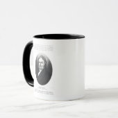 Mug Jons Jakob Berzelius (Devant gauche)