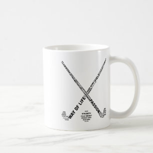 Mug Joueur de hockey sur gazon Mots Bâton de hockey Éq