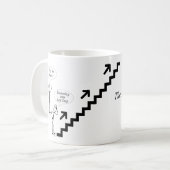 Mug Jour de la Jambe - La lutte est réelle (Devant gauche)