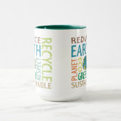 Mug Jour des terres (Centre)