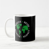 Mug Jour des terres Recycle Réduire Réutiliser Respect (Gauche)