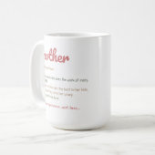 Mug Joyeuse Fête des Mères (Devant gauche)