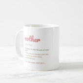 Mug Joyeuse Fête des Mères (Devant gauche)