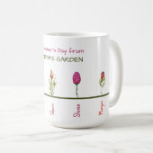 Mug Joyeuse fête des mères du JARDIN DE GRANDMA (Devant droit)