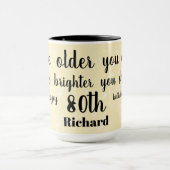 Mug Joyeux 80e anniversaire (Centre)