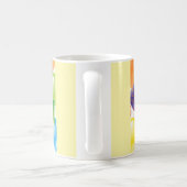 Mug Joyeux Anniversaire