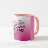 Mug Joyeux anniversaire (Devant droit)