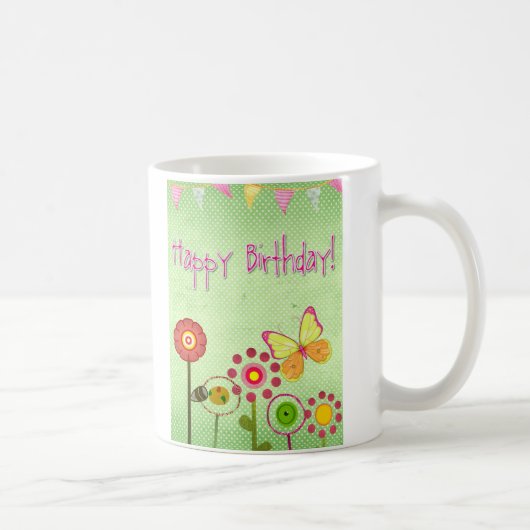 Mug Joyeux anniversaire (Droite)