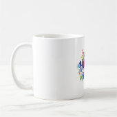 Mug Joyeux Anniversaire (Gauche)