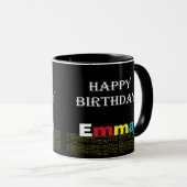 Mug Joyeux anniversaire Emma (Devant droit)