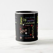 Mug Joyeux Anniversaire Evelyn (Centre)