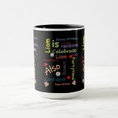 Mug Joyeux Anniversaire Liam (Centre)