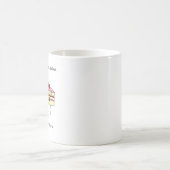 Mug Joyeux Anniversaire Manger du gâteau, anniversaire (Centre)