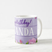 Mug Joyeux anniversaire ou autre célébration avec nom (Devant droit)