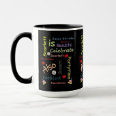 Mug Joyeux Anniversaire Scarlett (Gauche)