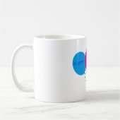 Mug Joyeux Ballons d'anniversaire (Gauche)