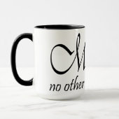 Mug Joyeux cadeau de la fête des mères (Gauche)