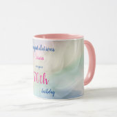 Mug Joyeux soixante-dixième anniversaire (Devant droit)