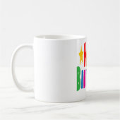Mug Joyeux texte d'anniversaire coloré (Gauche)