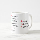 Mug Joyeux texte de la Fête des Mères avec adjectifs (Devant droit)