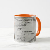 Mug Joyful Mysteries of the Rosary #1: Annunciation (Devant droit)