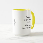 Mug Juillet Fleur de naissance Larkspur et Lys d'eau (Devant droit)
