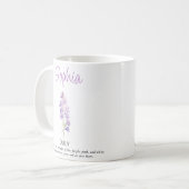 Mug Juillet Fleur de naissance personnalisée (Devant gauche)