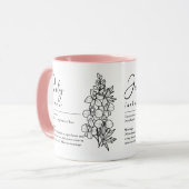 Mug Juillet Mois de naissance Fleur Larkspur Minimalis (Devant gauche)