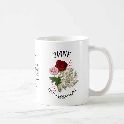 Mug Juin Mois de naissance Fleur Chrétien Nom personna (Droite)