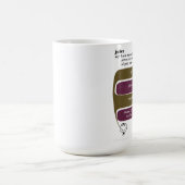 Mug jules (Centre)