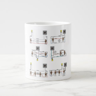 Mug Jumbo avec Diagrammes bidirectionnels, tridire