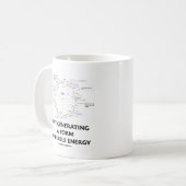 Mug Juste produisant d'une forme d'énergie utilisable (Devant gauche)