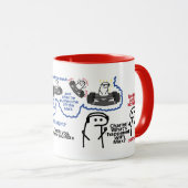 Mug Juste un inchident F1 (Devant droit)