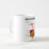 Mug Juste un sentiment d'intestin… (Humour d'appareil (Devant gauche)