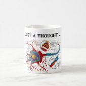 Mug Juste une pensée… (Neurone/synapse) (Centre)