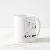 Mug K en isolation (Devant droit)