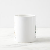 Mug K Monogramme Floral Personnalisé (Centre)