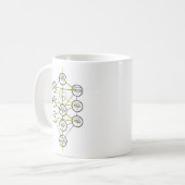 Mug Kabbalistic Tree of life hebrew sephiroth  (Devant gauche)